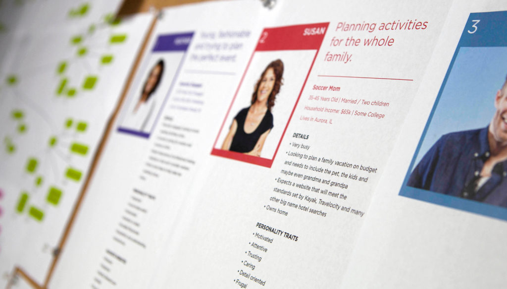 Corkboard with Grand Haven Personas concept printout