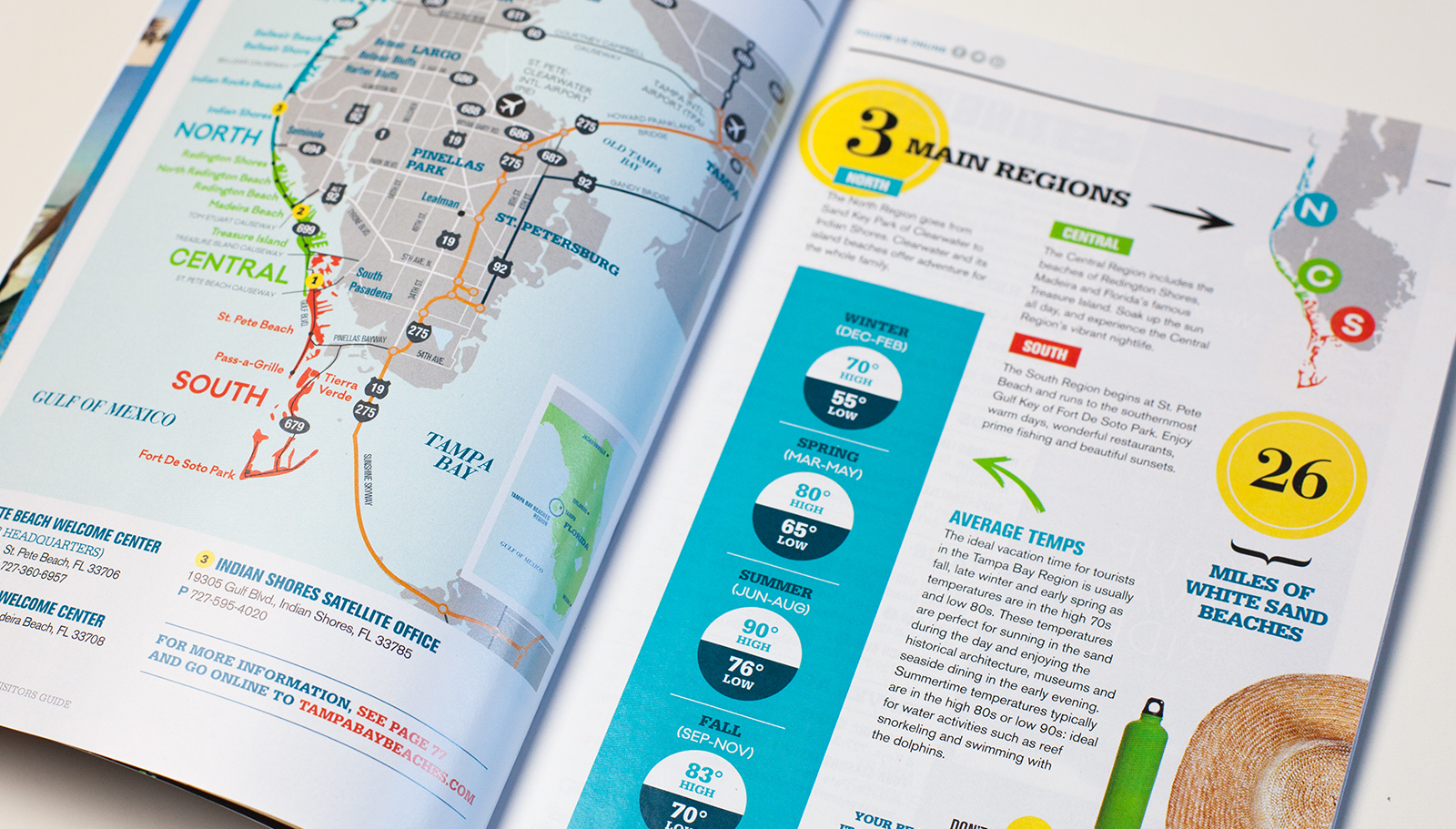 Spread from Tampa Bay Beaches visitors guide
