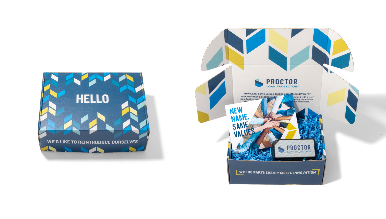 Proctor Loan Protector branded box open and closed side by side